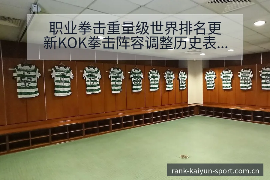 职业拳击重量级世界排名更新KOK拳击阵容调整历史表现分析 - 开云体育网址